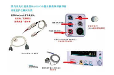 天榮云監(jiān)護(hù)-Masimo是什么呢？關(guān)于Masimo你不知道的事情！