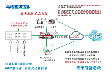 病人監(jiān)護-患者上車即入院，技術(shù)讓5G救護車一步登云！