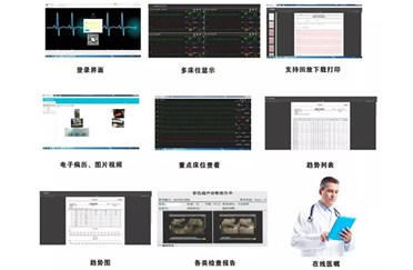 天榮智能急救云院前院內(nèi)一體化的智能120監(jiān)護(hù)系統(tǒng)！